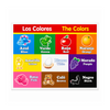 Miniposter Didactico Colores