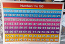 MINIPOSTER DIDACTICO NUMEROS 1 AL 100
