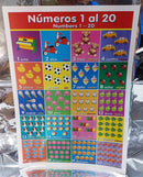 MINIPOSTER DIDACTICO NUMEROS 1 AL 20
